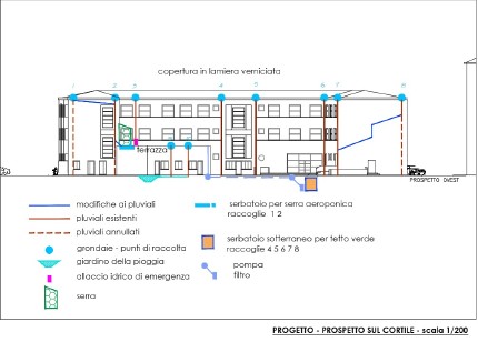 Turin_O11_Sketch 