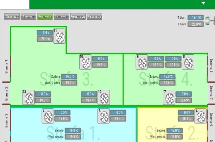 Photo: Exemplary panel – steering of heating devices in all 4 zones of the workshop hall - setting the operation of heating and electric system can be managed from different devices (PKT) 