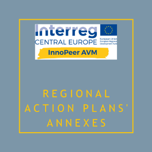 Regional Action Plans' Annexes