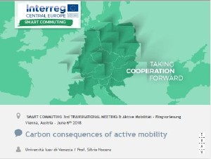 SMART COMMUTING Carbon Consequences of Active Mobility