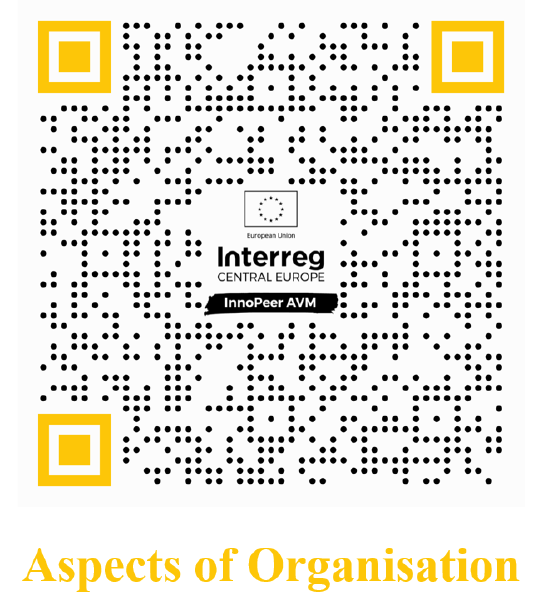Aspects-of-Organisation-1.PNG 