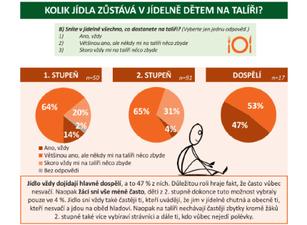 example_of_research_results 