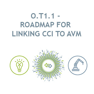 OUTPUT O.T1.1 - ROADMAP FOR LINKING CCI TO ADVANCED MANUFACTURING (AVM)
