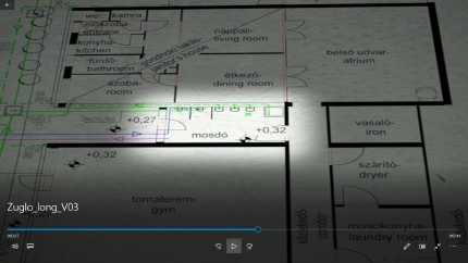 Zuglo Investment Video 