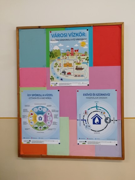 CWC posters in a school in Zugló, Budapest  