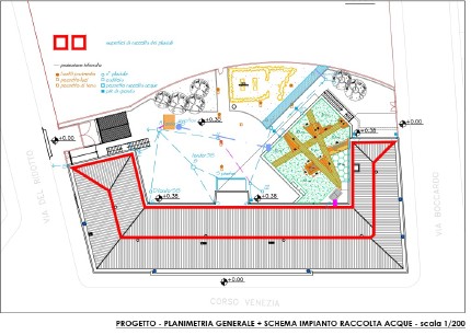 Turin building plan 