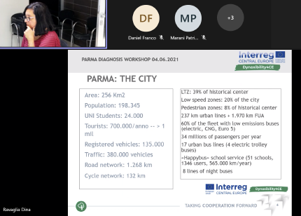 Parma - the City 